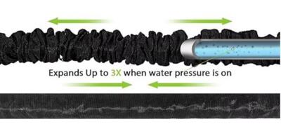 udvidelses vandslange 45 m