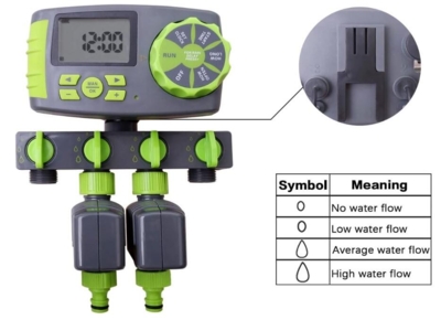 Automatic 4-Zone Irrigation System Vandings ur med 2 magnetventil