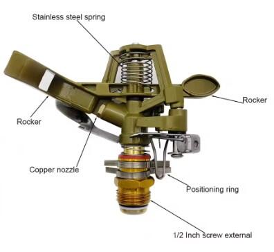 Longer Pulserende sprinkler med justerbart stativ 450 m2