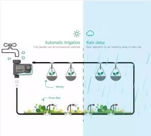 Digital automatisk vandingsstyring - 1 zone / station