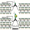 Stop-Kobling 4mm (5 stk)